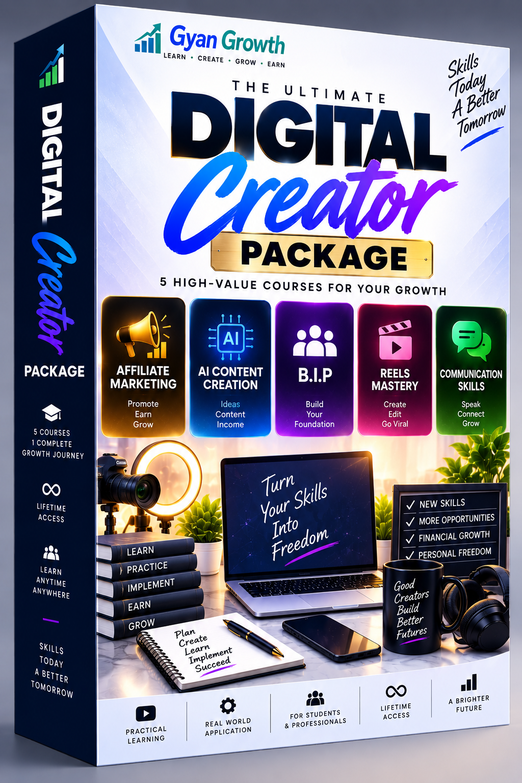 Digital Creator Package