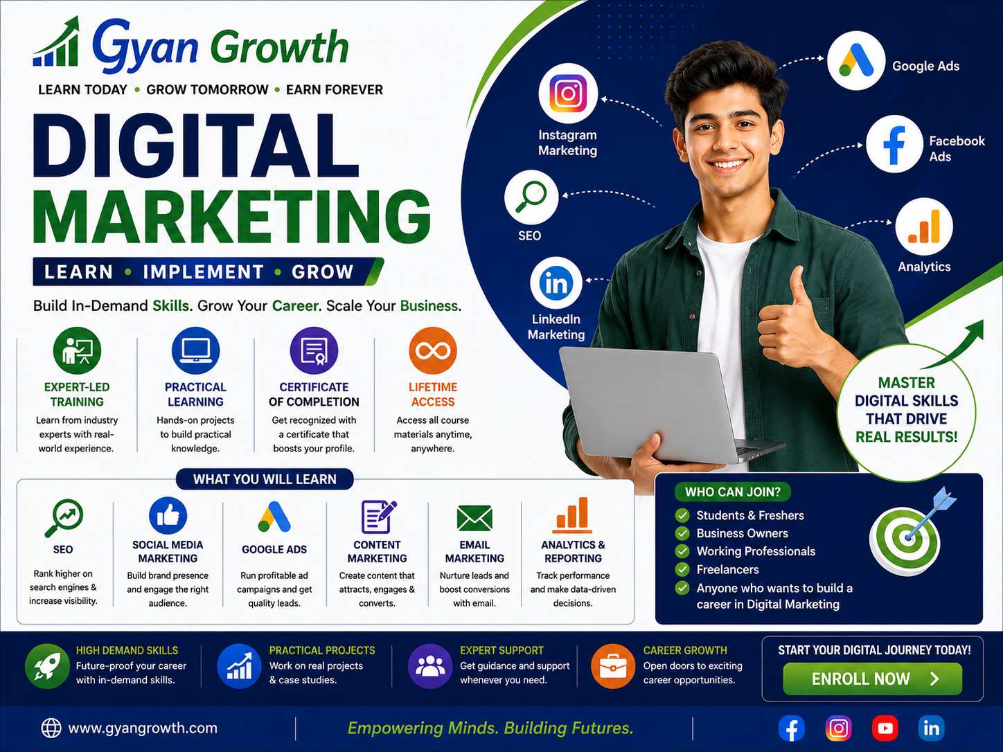 Digital Marketing