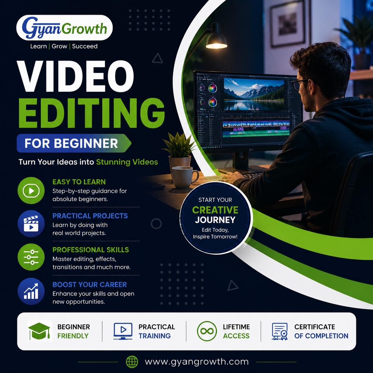 Video Editing