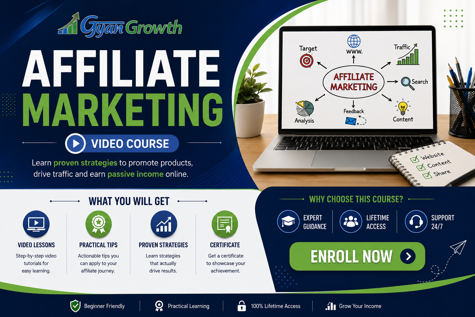Affiliate Marketing